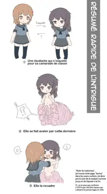 Kanojo wa Watashi o Marunomi Shitai, Français