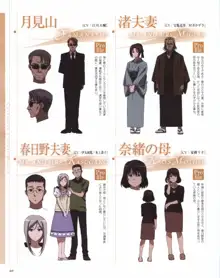 ヨスガノソラ OFFICIAL CHARACTER BOOK, 日本語