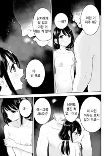 Watashi datte Otoko no Hito o Hikitsuketai | 나도 남자를 매혹시키고 싶어, 한국어