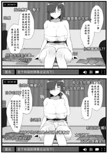 Futa Musume ni Itazura Shicha Ikemasen | 凡扶她娘者，皆不可亵玩 -自慰直播篇-, 中文