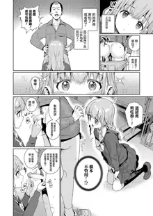 Houkago Nani shiteru no? Ch. 1, 中文