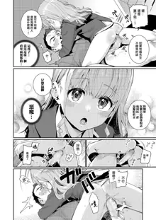 Houkago Nani shiteru no? Ch. 1, 中文