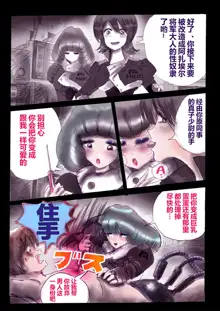 強制女装ラビリンスLAST[Chinese]【不可视汉化】, 中文