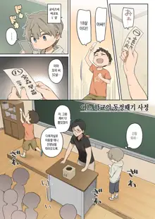 Toaru Gakkou no Fudeoroshi Jijou, 한국어