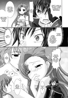 Kouhime Kyouhime, English