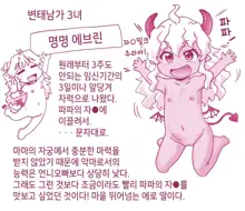 Akuma Musume Kankin Nisshi Series 1 | 악마소녀감금일지 시리즈 1, 한국어