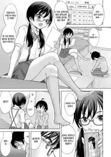 Tonari no Onee-san wa H na Tutor, 한국어