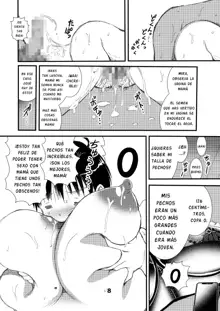 50-sai no Haha ga Erosugite Nakadashi Sex o Shite Moratta Doutei no Boku., Español