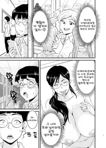 Ero Megane, 한국어