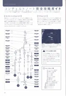 コンチェルトノート ビジュアル・ガイドブック, 日本語