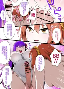 Futanari BB ni Chaldea ga Sennou Shihai Sareru Manga, 中文