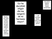 Aniyome Netotte Pakopako Doukyo Seikatsu! Ottori Hitozuma to HaramaSex, Español