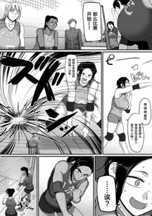 S-ken K-shi Shakaijin Joshi Volleyball Circle no Jijou Ch. 10, 中文