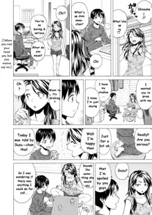 Itsuka no Sono Hi Made Ch. 1, English