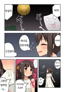 Niizuma Nanaka no Roshutsu Date | 신혼 나나카의 노출 데이트, 한국어