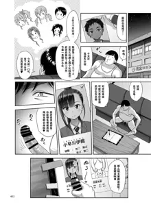 Seishidouin no Oshigoto 3 Mushiatsui Taiiku Souko de Iron na Renshuu o Shitemitara Asedaku ni Natta, 中文