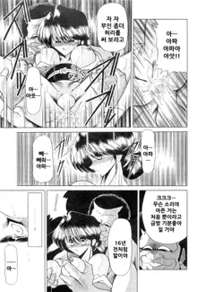 Haha Musume Saka Joukan | 모녀언덕 상권, 한국어