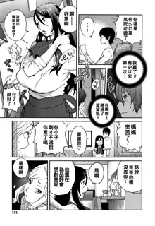 Haha to Ane to Aoi Ichigo no Fromage Ch. 2, 中文