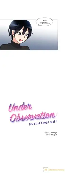 Under Observation: My First Loves and I, English