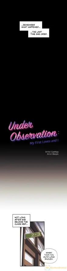 Under Observation: My First Loves and I, English