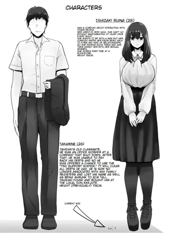 Chiisaku Natta Jibun o Katta no ga Mukashi no Doukyuusei Datta Hanashi Jou | The Story of When My Old Classmate Bought Me After I Shrank, English