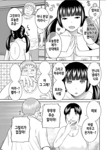 Megumi-san wa Musuko no Kanojo. ch12-20 | 메구미 씨는 아들의 여자친구 12~20화, 한국어