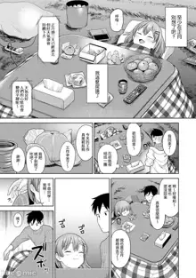 SotsuAl Cameraman to shite Ichinenkan Joshikou no Event e Doukou Suru Koto ni Natta Hanashi Ch. 1-14, 中文