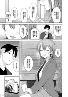 SotsuAl Cameraman to shite Ichinenkan Joshikou no Event e Doukou Suru Koto ni Natta Hanashi Ch. 1-14, 中文