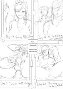 Avatar doujin sketch, English