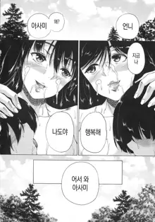 Mura wa Boku no Harem | 마을은 나의 하렘, 한국어