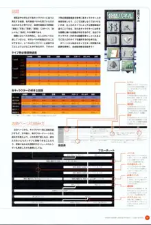 Leaf WHITE ALBUM公式カイ, 日本語