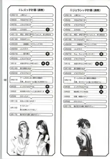 コートの中の天使達 CG&原画集, 日本語