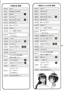 コートの中の天使達 CG&原画集, 日本語