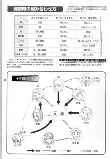 コートの中の天使達 CG&原画集, 日本語