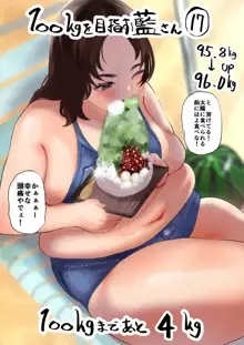 100日後に10キロ太る藍さん + 100㎏を目指す藍さん, 日本語