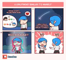 Genderbent Gag Comic, 日本語