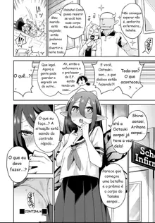 Yousei Harem Daibakuhatsu 2 | Fairy Harem Explosion Ch. 2, Português