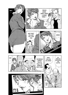 Nikuhisyo Yukiko Volume III to V Chapter 13-24, English