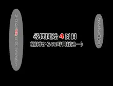 168時間～潜入捜査官調教記録～, 日本語