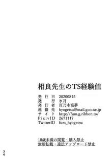 相良先生のTS経験値, 日本語