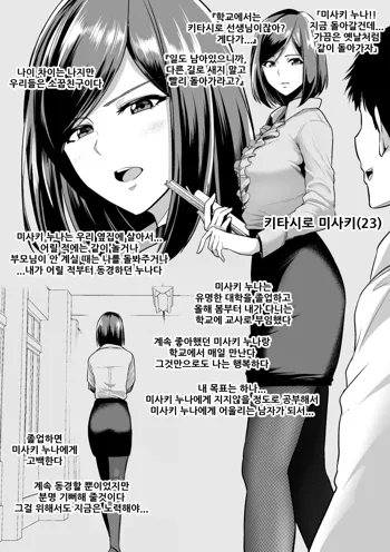 Osananajimi No Shinjin Kyoushi No Onee-San Ga Yankee Danshi Ni Choukyou Saretsukushite Ita | 소꿉친구인 신인교사 누나가 양아치 남자에게 조교당하고 있었다