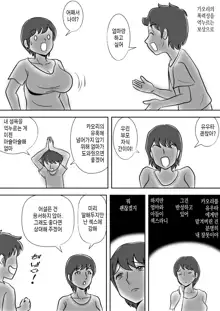 Imouto no Onanie o Tetsudau Ani Sore o Mimamoru Haha | 여동생의 자위를 돕는 오빠 그것을 지켜보는 엄마, 한국어