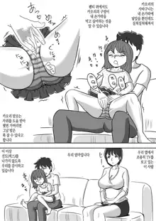 Imouto no Onanie o Tetsudau Ani Sore o Mimamoru Haha | 여동생의 자위를 돕는 오빠 그것을 지켜보는 엄마, 한국어