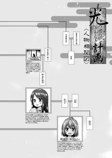 光の君のさがなき計画 〈藤壺〉, 日本語