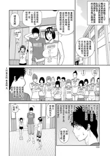 Momojiri Danchi Mama-san Volley Doukoukai - Mom's Volley Ball (decensored), 中文