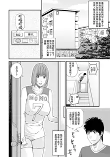 Momojiri Danchi Mama-san Volley Doukoukai - Mom's Volley Ball (decensored), 中文