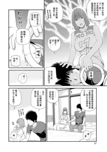 Momojiri Danchi Mama-san Volley Doukoukai - Mom's Volley Ball (decensored), 中文