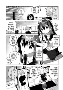 Tsukurou! Risou no Imouto | 만들자! 이상적인 여동생, 한국어