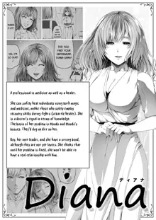 Chikara Aru Succubus wa Seiyoku o Mitashitai dake. 6, English