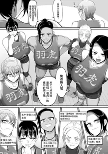 S-ken K-shi Shakaijin Joshi Volleyball Circle no Jijou 1-16 【Chinese】, 中文